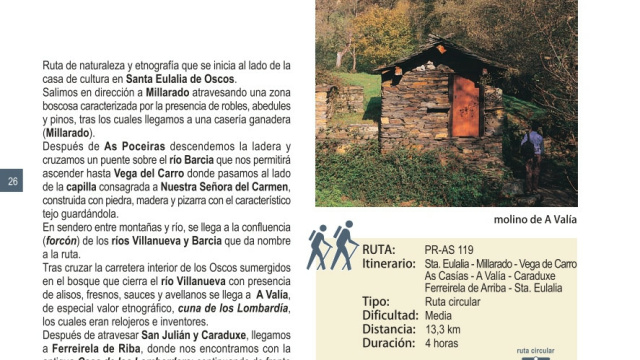 Ruta del Forcón dos Rios PR-AS 119